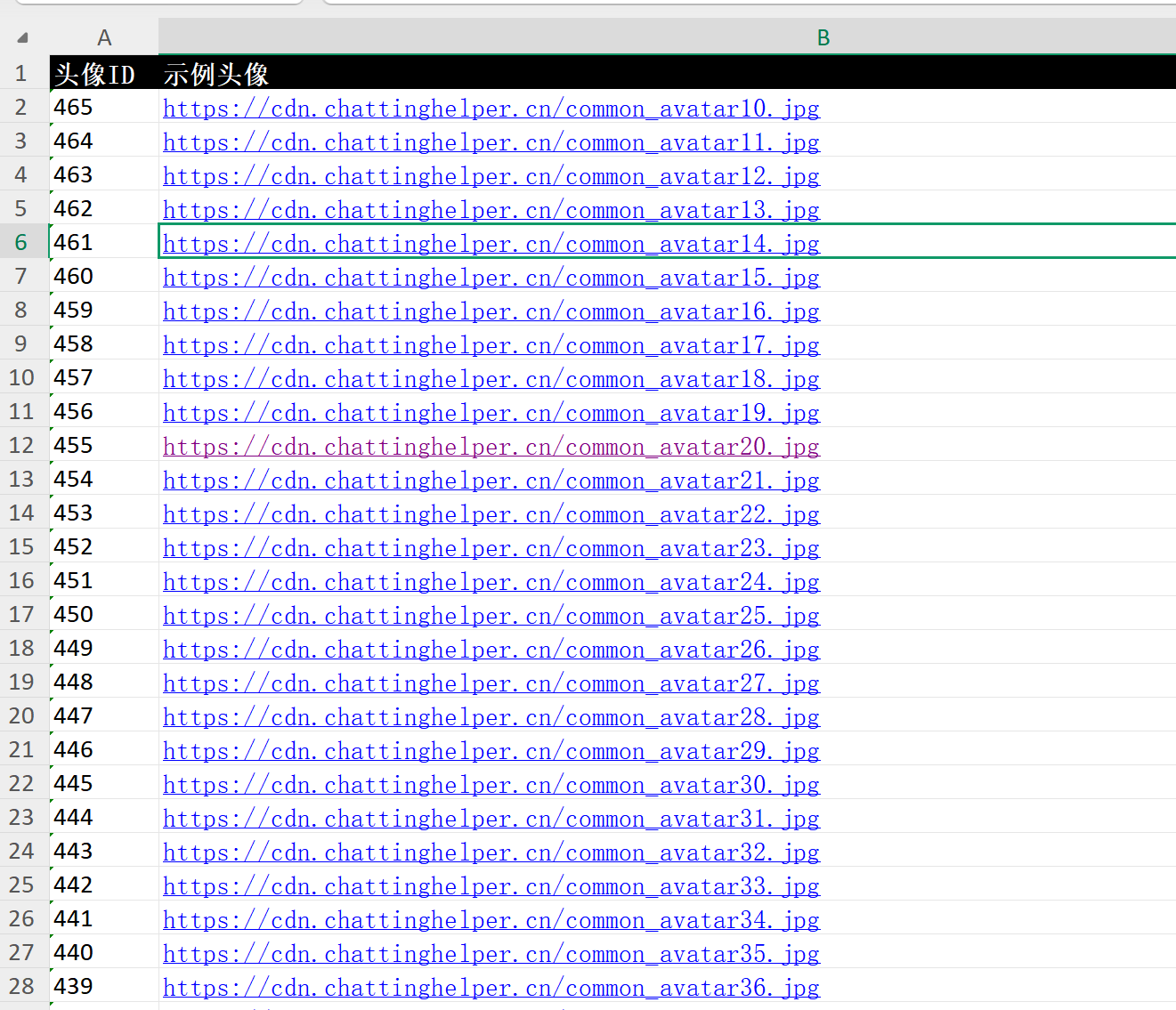 Before conversion effect